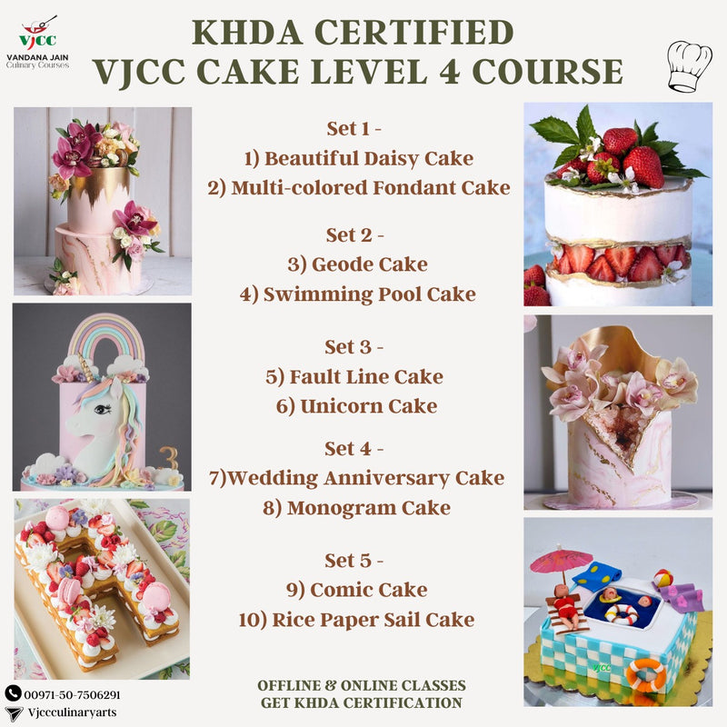 Cake Level 4 Session